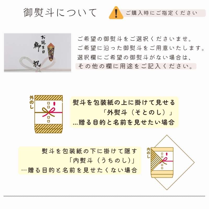 スマートフォン用の画像